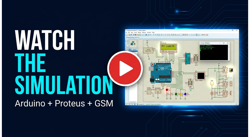 GSM-Based Smart Home Automation & Monitoring System - Image 2