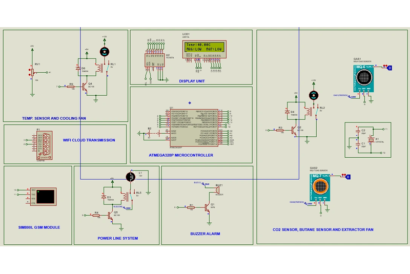 IOT FIRE DETECTION AND PREVENTION SYSTEM - Image 3
